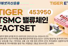 'TIGER TSMC밸류체인FACTSET ETF', 상장 첫날 개인 순매수 1위