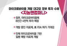 [매매의 기술] IRA 훈풍타고 美 풍력타워 공장 증설 나선다 <씨에스윈드> vs 마이크로바이옴 개발 대규모 정부 투자 수혜 <지놈앤컴퍼니>