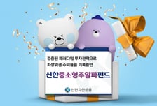 신한 중소형주알파펀드, 순자산 200억 돌파 '장기성과 돋보이네'