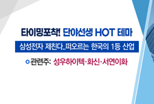 [매매의 기술] 현대차 분기 영업이익 1위 수혜주 주목 <성우하이텍> vs 정부 'K-배터리' 7조 지원 수혜 <덕산테코피아>