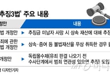 이대로면 제2의 전두환 나와도 속수무책…"기득권 대물림 끊어야"