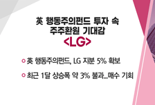 [매매의 기술] 2023 국제그린에너지엑스포 기대감 '대명에너지' vs 英 행동주의펀드 투자 속 주주환원 기대감 'LG'