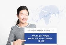 삼성자산운용, KODEX 인도 Nifty50·레버리지 ETF 2종 상장