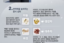 알레르기 비염 때 '이곳' 누르면 막힌 코가 뻥~ [한 장으로 보는 건강]