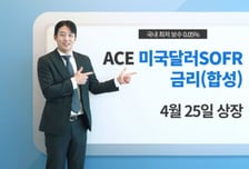 한투운용 'ACE 미달러SOFR금리' ETF 상장…"국내 최저 보수"