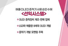 [매매의 기술] 테슬라 기가팩토리 韓 투자 기대감 <씨티알모빌리티> vs 애플 OLED 증착기 사용 승인 수혜 <선익시스템>