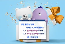 'SOL 소부장 ETF' 2종, 상장 일주일 만에 순자산 1200억 돌파