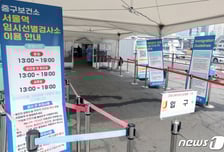 격리 7일 →5일 단축…질병청, 코로나 위기단계 곧 하향