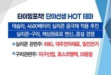 [매매의 기술] 테슬라, 4680 배터리 '실리콘 음극재' 적용 추진 <일진전기>