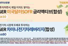 'TIGER미국달러SOFR금리액티브(합성)' 등 ETF 2종 상장