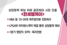 [매매의 기술] 인텔-삼성전자 협력 수혜주 <미래반도체> vs 성장동력 확보 위해 골프웨어 시장 진출 <한세엠케이>