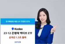 'KODEX 23-12 은행채 액티브' ETF 순자산 1조5000억원 돌파