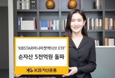 'KBSTAR 머니마켓액티브' ETF…2주 만에 순자산 5000억원 돌파