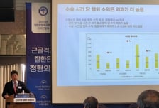 "정형외과 수술비, 미국의 4분의1…우리가 수술 기피하는 이유"