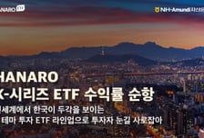 'HANARO Fn K-POP&미디어' ETF…6개월 수익률 약 44%