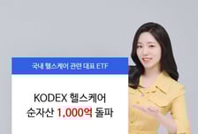 삼성자산운용 'KODEX 헬스케어' ETF, 순자산 1000억 돌파