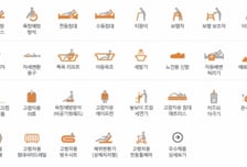 고령친화용품 연 매출 4兆 돌파…'다품종소량생산' 특징