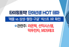 [매매의 기술] '애플 vs 삼성-퀄컴-구글' 넥스트 XR 확전 <라온텍> VS 우크라이나 재건사업 참여 부각 <국보>