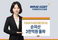 미래에셋, 'TIGER Fn반도체TOP10 ETF' 순자산 3000억 돌파