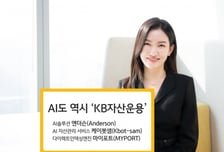 KB자산운용, AI활용 운용자산 1조원 돌파 눈 앞