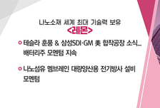 [매매의 기술] 삼성전자, 글로벌 IP3개사와 손잡고 파운드리 키운다 '가온칩스' VS 나노소재 세계 최대 기술력 보유 '레몬'