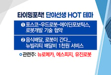 [매매의 기술] 포스코-우드로봇-에이딘포보틱스, 로봇개발 기술 협약 '뉴로메카' VS 백신 및 면역 질환 치료제 전문 기업 '큐라티스'