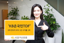 'KB온국민TDF' 8개 빈티지 모두 1년 수익률 1위 기록