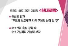 [매매의 기술] 2023 자율생산 월드콩그래스 개최 <현대무벡스> VS 우크라 철도 재건 기대감 <현대로템>