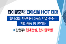 [매매의 기술] 사우디서 6.4조 사업 수주 …'제2 중동 붐' 본격화 <현대건설> VS 삼성전자 러버소켓 메인 공급사 유력 <티에프이>