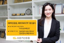 KB자산운용, 국내 최초 배당킹 ETF 등 3종 출시