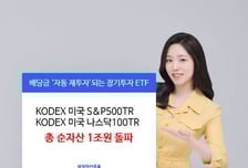 'KODEX 미국 대표지수 TR' ETF 2종…합산 순자산 1조원 돌파