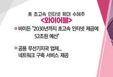 [매매의 기술] 삼성 클린룸 7배 확장 관련 수혜 '신성이엔지' VS 美 초고속 인터넷 확대 수혜주 '와이어블'