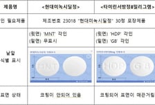 혹시 내 탈모약 통에도 치매약이?…"알약 윗면 '글자' 확인하세요"