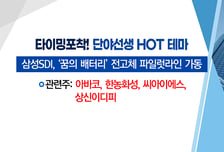 [매매의 기술] 삼성SDI, 전고체 파일럿라인 가동 <아바코> VS 전기차용 배터리 모듈 사업 글로벌 확대 <인지컨트롤스>