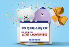 신한자산운용, 'SOL 반도체 소부장 Fn' ETF 순자산 1000억 돌파