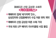 [매매의 기술] 中, 반도체 재료 갈륨·게르마늄 수출 통제 <코스텍시스> VS 폐배터리 산업 급성장 수혜주 <케이피에스>