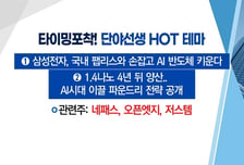 [매매의 기술] 삼성전자, 국내 팹리스와 손잡고 AI 반도체 키운다 <네패스> VS 비메모리 반도체 솔루션 주력 <유니퀘스트>