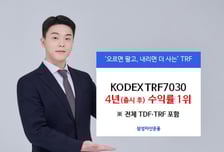 오르면 팔고, 내리면 더 사는 TRF, 중장기 수익률 TDF 제쳤다