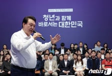 尹대통령 지지율 2%p 오른 38%…국민의힘 33%·민주당 32%