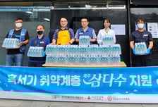 취약계층·이동노동자에 제주삼다수 1만6000병 전달