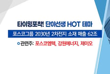 [매매의 기술] 포스코그룹 2030년 2차전지 소재 매출 62조 <포스코엠텍> VS 북미 배터리 수주 확대 수혜주 <티에스아이>