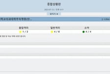 "파업으로 인해 응급실 이송 자제 요청"… 응급상황 빠르게 대처하려면