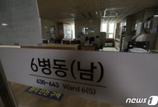 부산대병원, 현장파업 지속…비정규직 전환 두고 노사 '극한대치'