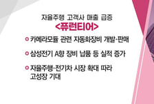 [매매의 기술] 현대차 '자율주행 의지' 투영 <모트렉스> VS 자율주행 고객사 매출 급증 <퓨런티어>