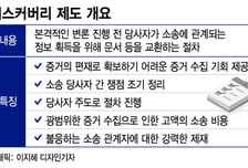 한동훈도 관심보인 '디스커버리'…확대되면 급발진 재판도?