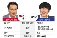 "여긴 중간이 없는 세계다"...보수·진보 논객이 말하는 정치 유튜브