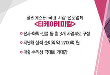 [매매의 기술] 테슬라, 인도서 반값 전기차 생산 전망 <씨아이에스> VS 폴리에스터 국내 시장 선도업체 <티케이메디칼>