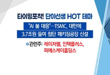 [매매의 기술] TSMC, 3.7조원 투자해 첨단 패키징공장 신설 '레이저쎌' VS 국내 해저 케이블 건설시장 독점 'KT서브마린'