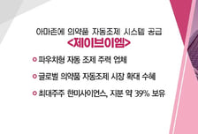 [매매의 기술] HBM이 메모리 판 바꾼다 '오로스테크놀로지' VS 아마존에 의약품 자동조제 시스템 공급 '제이브이엠'