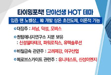 [매매의 기술] 韓 개발 상온 초전도체, 이론적 가능 '다원시스' VS 초전도체 소식에 전원공급장치 부각 '원익피앤이'